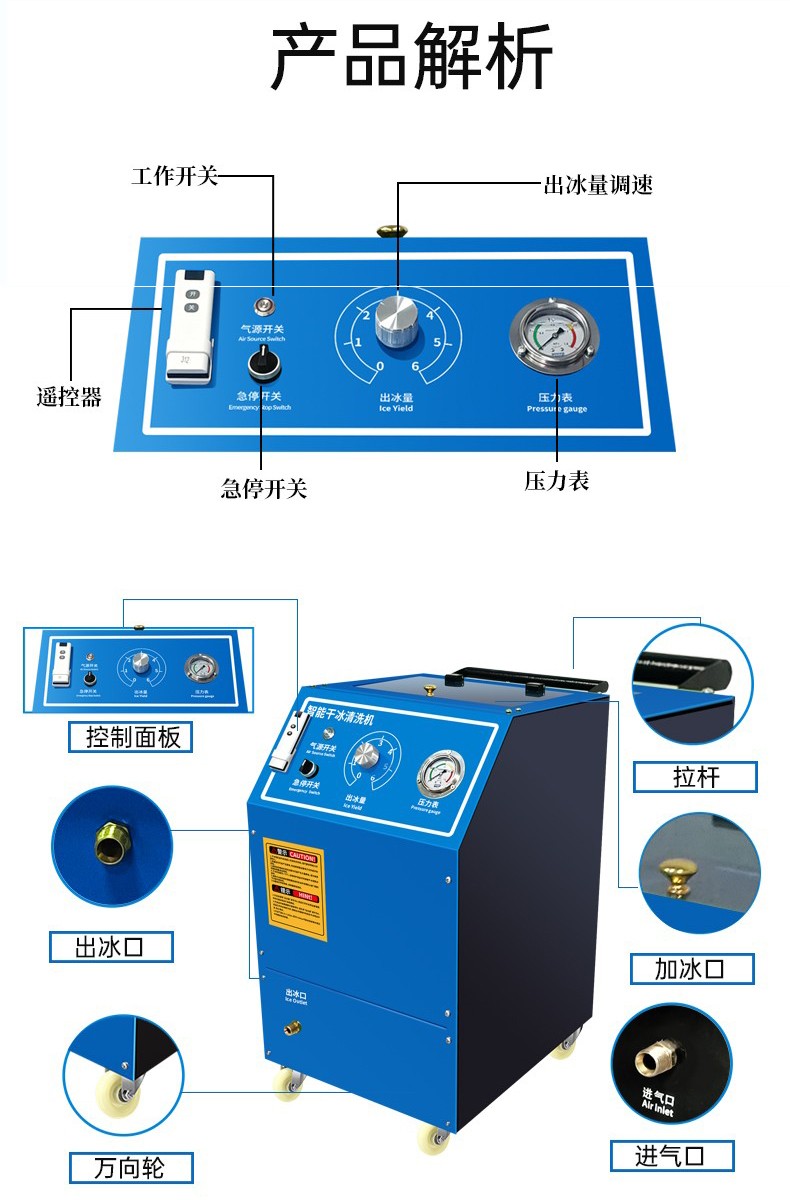 高壓清洗機,進口高壓清洗機,高壓清洗機價格,超高壓清洗機