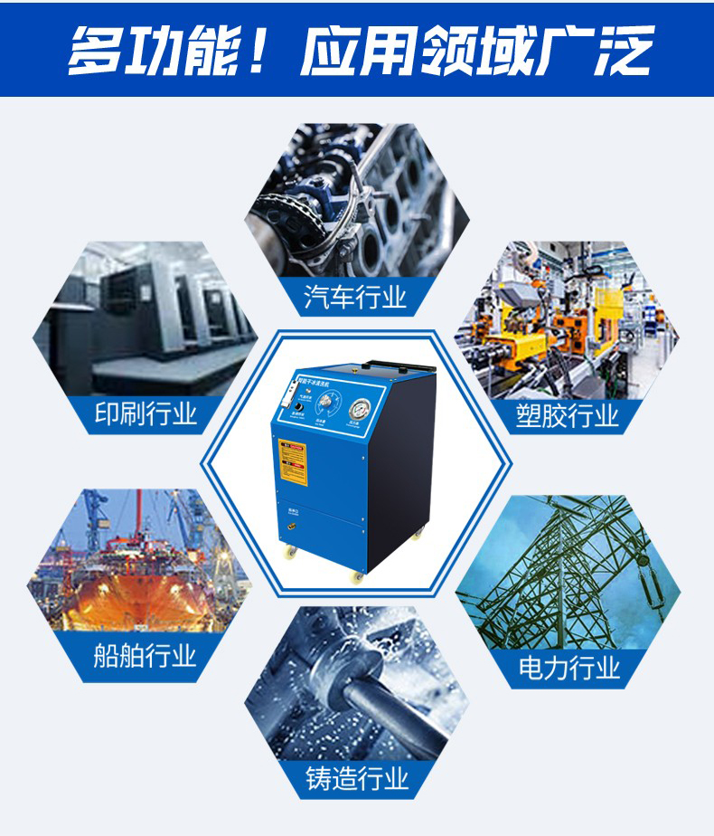 高壓清洗機,進口高壓清洗機,高壓清洗機價格,超高壓清洗機