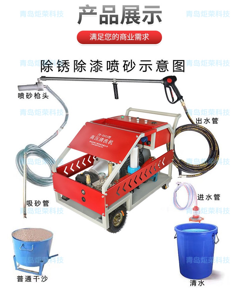 高壓清洗機,進口高壓清洗機,高壓清洗機價格,超高壓清洗機