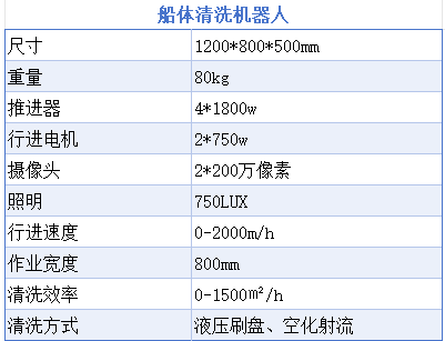 高壓清洗機(jī),進(jìn)口高壓清洗機(jī),高壓清洗機(jī)價(jià)格,超高壓清洗機(jī)