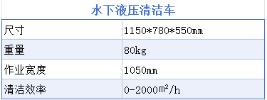 高壓清洗機(jī),進(jìn)口高壓清洗機(jī),高壓清洗機(jī)價格,超高壓清洗機(jī)